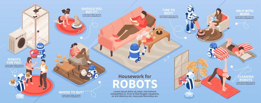 Isometric inforaphics poster with robots doing various housework for people vector illustration