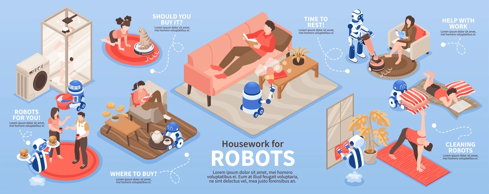 Isometric inforaphics poster with robots doing various housework for people vector illustration