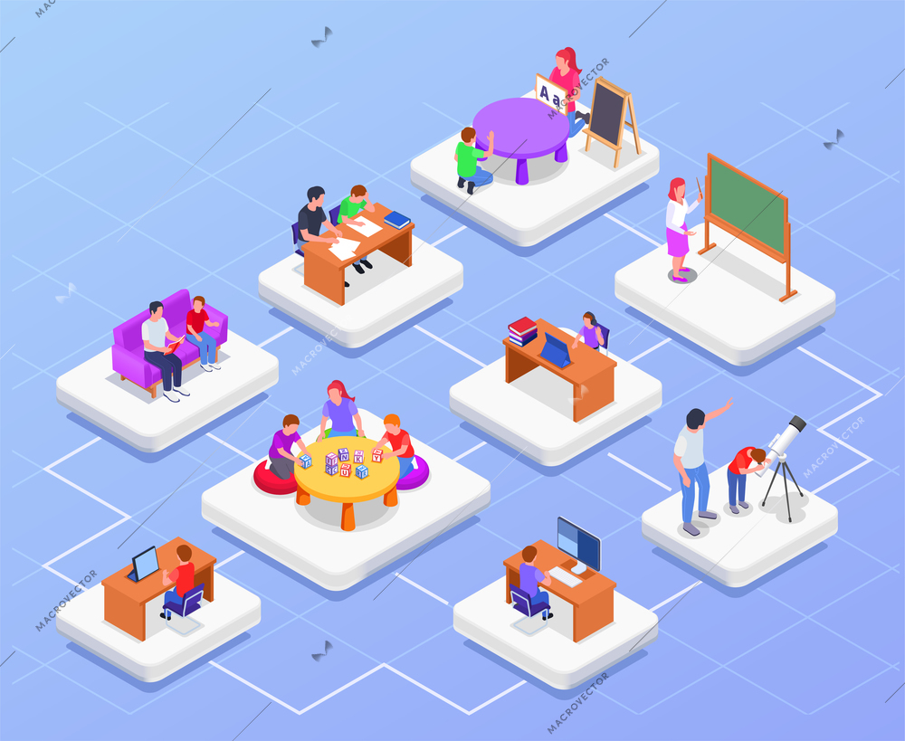 Isometric homeschooling flowchart with 3d compositions of children studying online and with their parents vector illustration