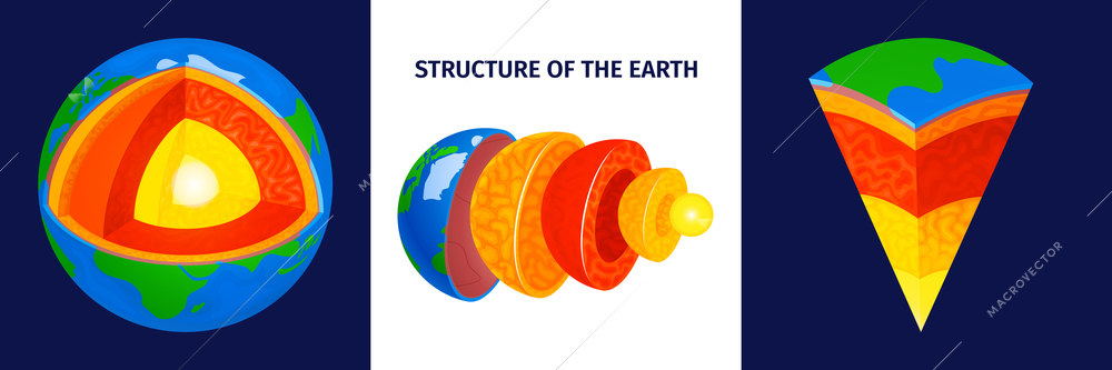 Earth structure design concept set of three square colored icons with cross section layers isometric vector illustration