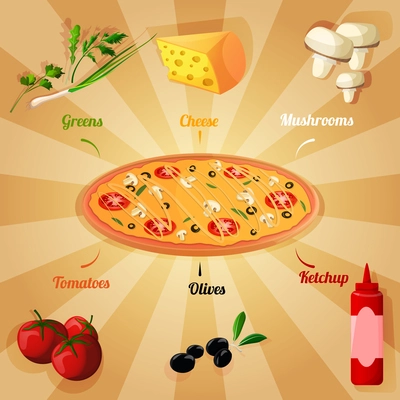 Round hot delicious tasty meat cheese olive tomato mushroom pizza poster vector illustration