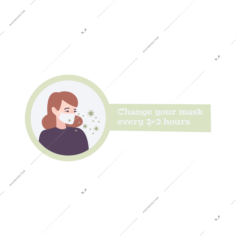 Coronavirus guide icon with character in medical protective mask flat vector illustration