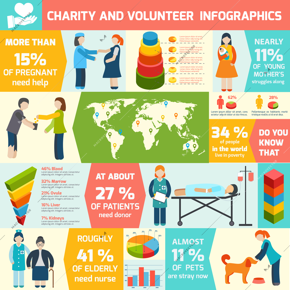 Social responsibility and volunteer organization infographic set vector illustration