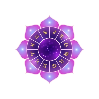 Vedic astrology chart with zodiac signs in shape of lotus cartoon vector illustration