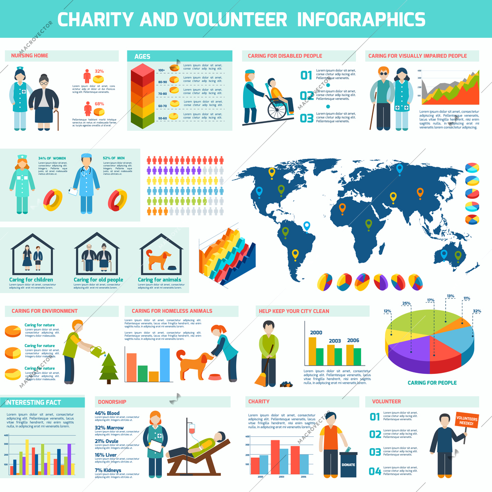 Social help services and volunteer work infographic set vector illustration