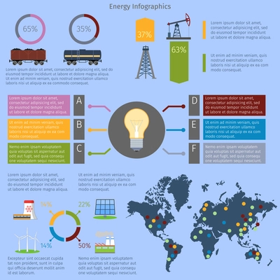 Energy and environment infographics set with charts and world map vector illustration