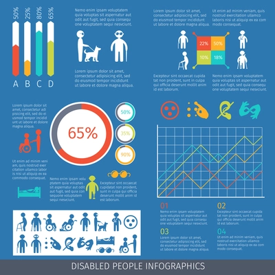 Disabled people infographic set with charts and disability symbols vector illustration