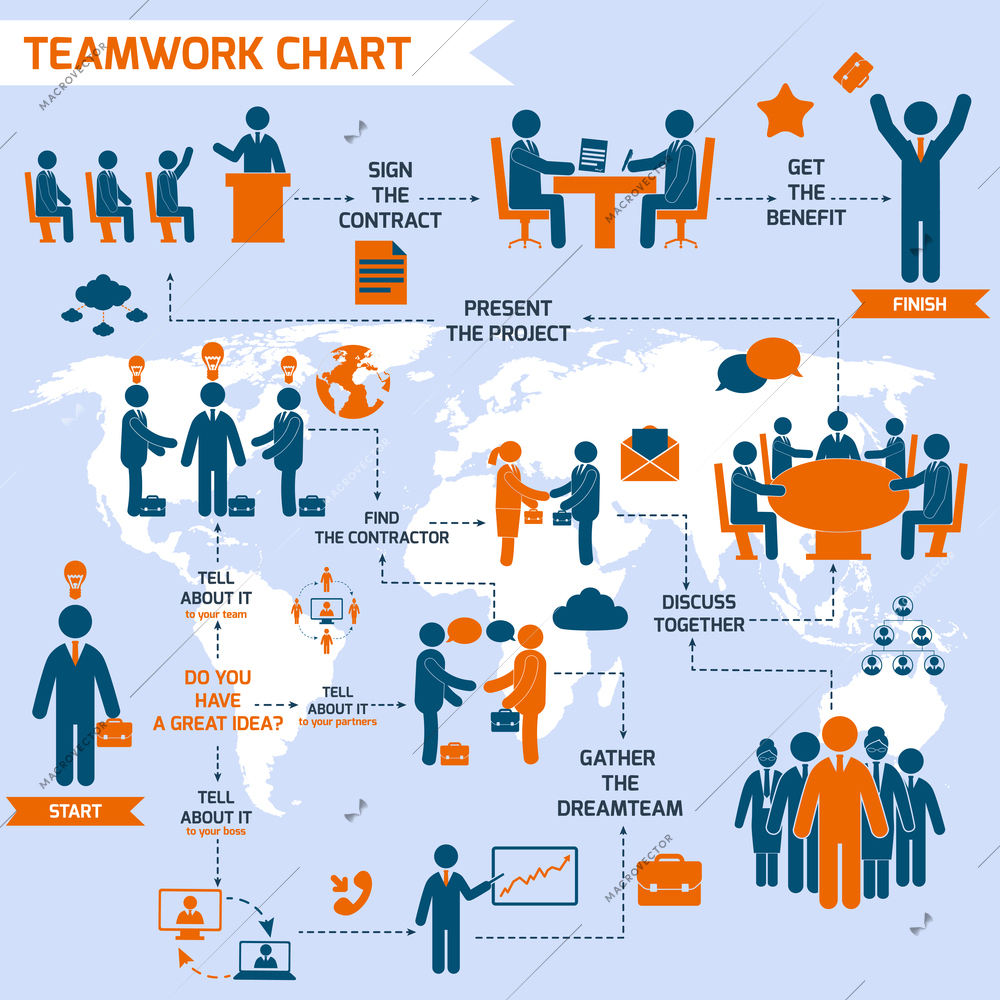 Teamwork infographic set with business process pictograms and world map vector illustration