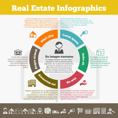 Real estate inforgaphic set with property icons and pie chart vector illustration