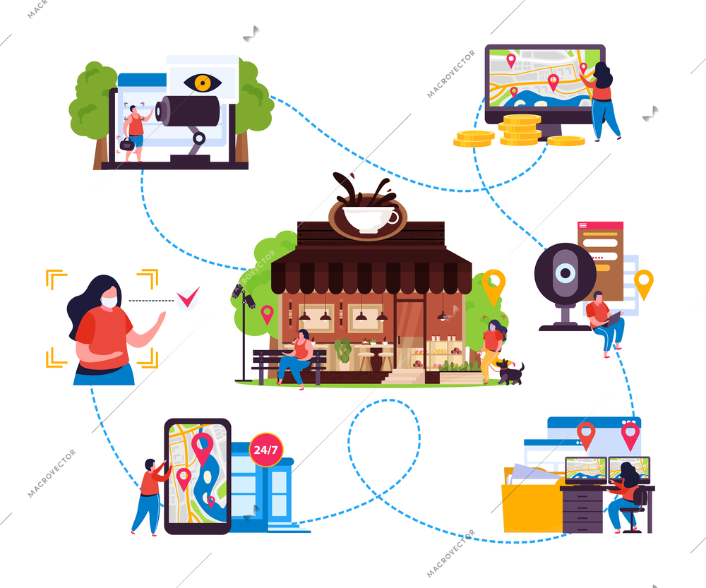 City video monitoring flat set of connected compositions with cameras and gadgets with surveillance system computers vector illustration