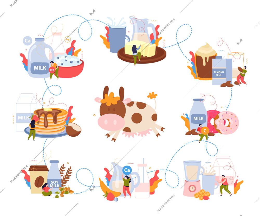 Milk usage flat infographics with cute cartoon cow character in center and dairy production around vector illustration