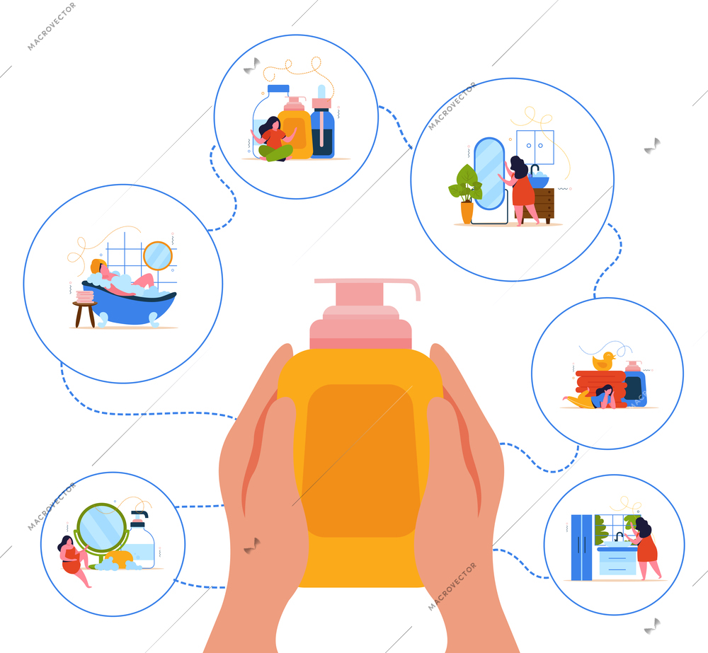 Bath time flat design concept with  hygienic round icons around human hands holding shampoo bottle vector illustration