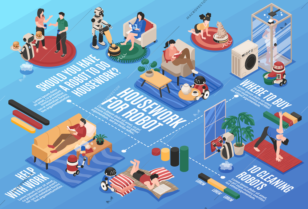 Isometric horizontal flowchart with automatic robots doing housework while people resting at home vector illustration