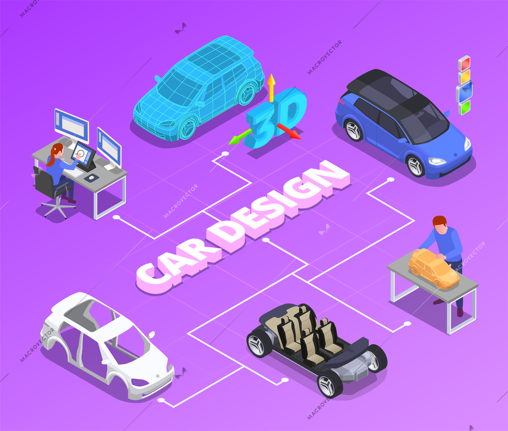 Car designer profession isometric flowchart with 3d modeling symbols vector illustration