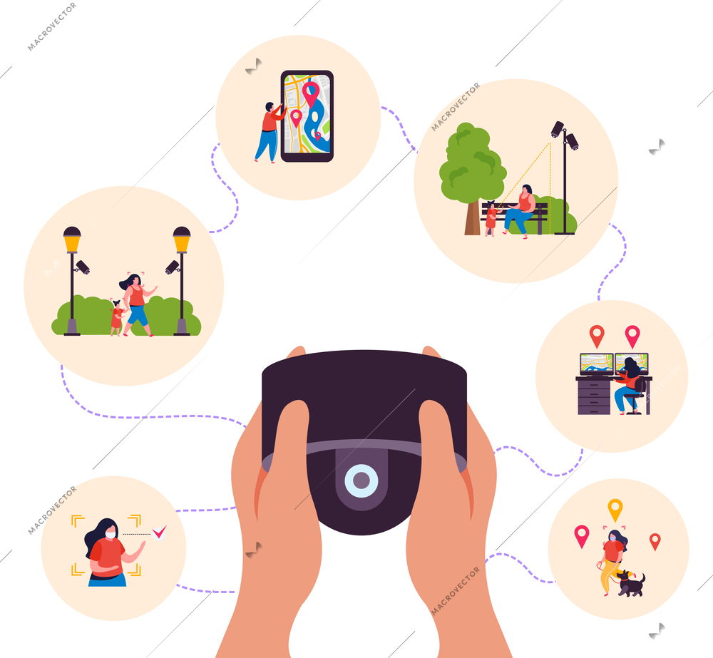 City video monitoring flat background composition with hands holding remote with icons of smart camera system vector illustration