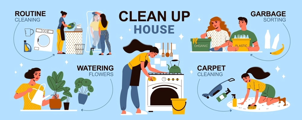 Cleaning up house daily routine infographics with flat characters cooking sorting garbage doing laundry washing mirror vector illustration