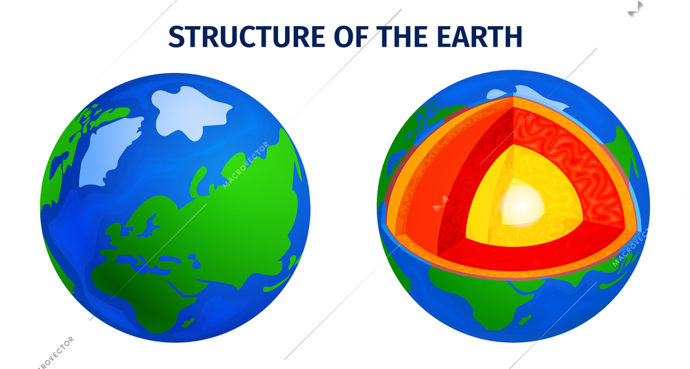 Earth structure 3d colored icons with full earth and cross section layers isometric vector illustration