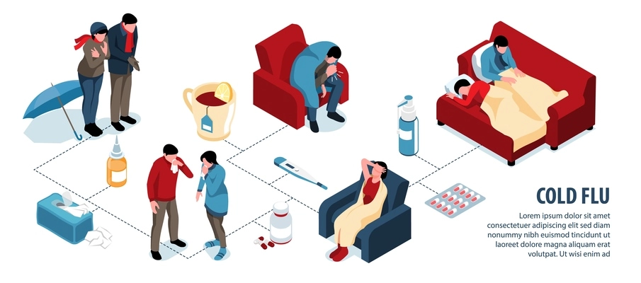 Isometric cold flu infographics with editable text and flowchart with medication images and sick people characters vector illustration