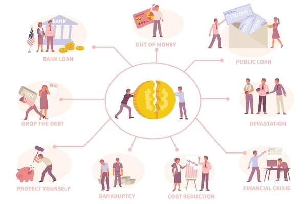 Economic crisis flat flowchart with bankrupt devastated people taking out bank public loan vector illustration