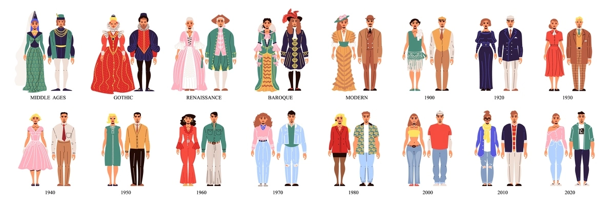 Fashion history costume flat set of  men and women in clothes from middle ages to our days isolated vector illustration