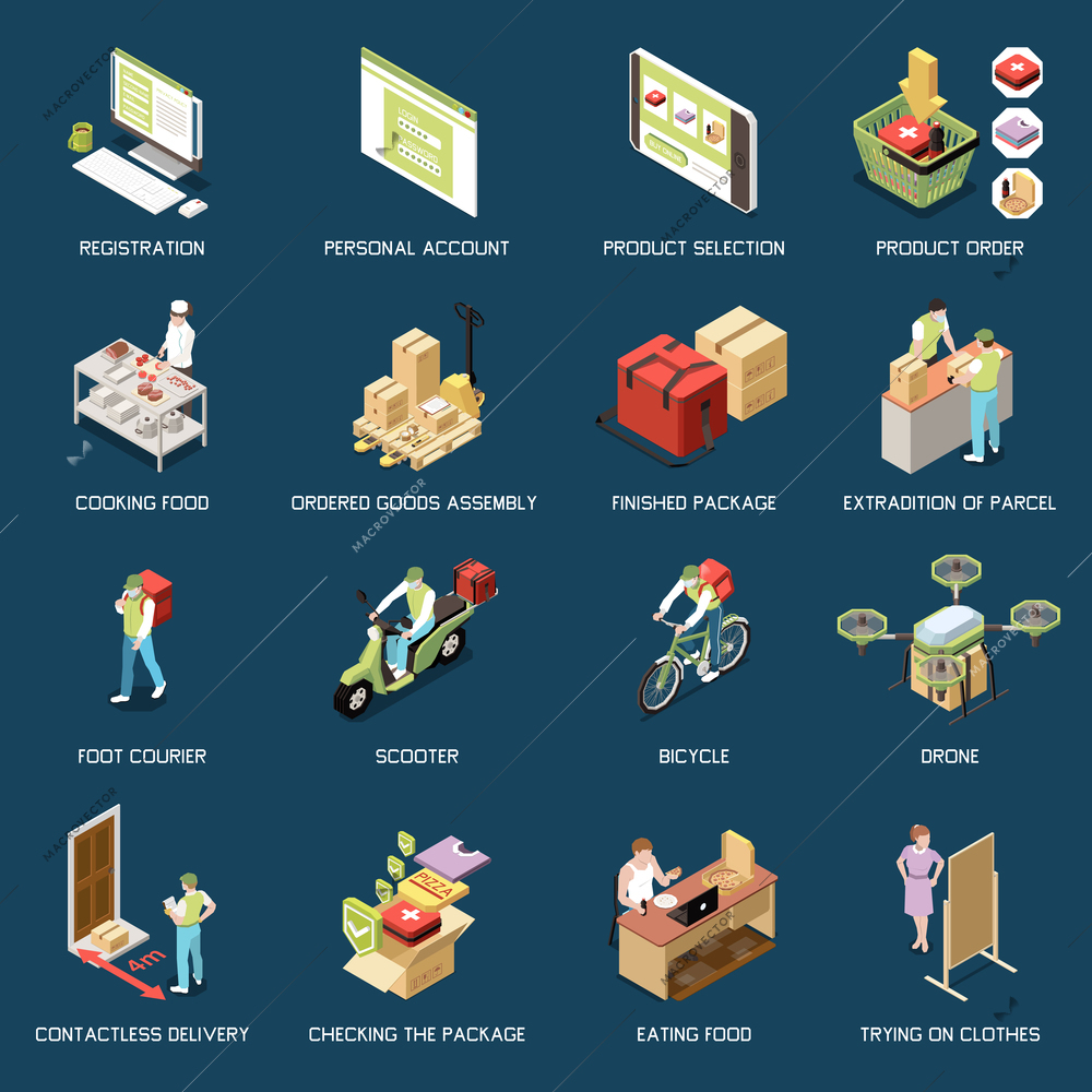 Delivery isometric set with 3d icons of courier parcel online order extradition people cooking trying on clothes isolated vector illustration