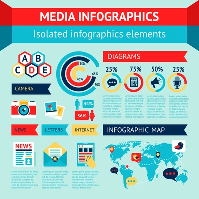 Media news social communication infographics set with charts and world map vector illustration.
