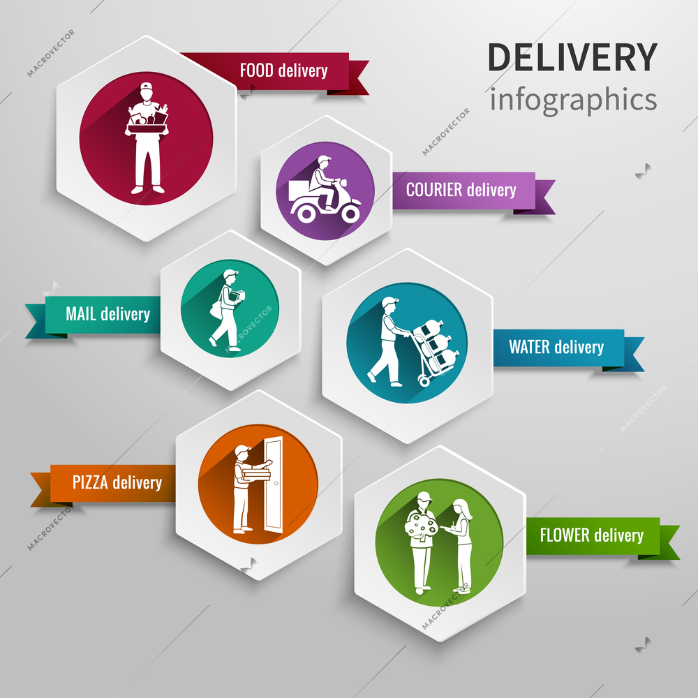 Delivery infographic set with hexagon food courier water flower pizza mail elements vector illustration.