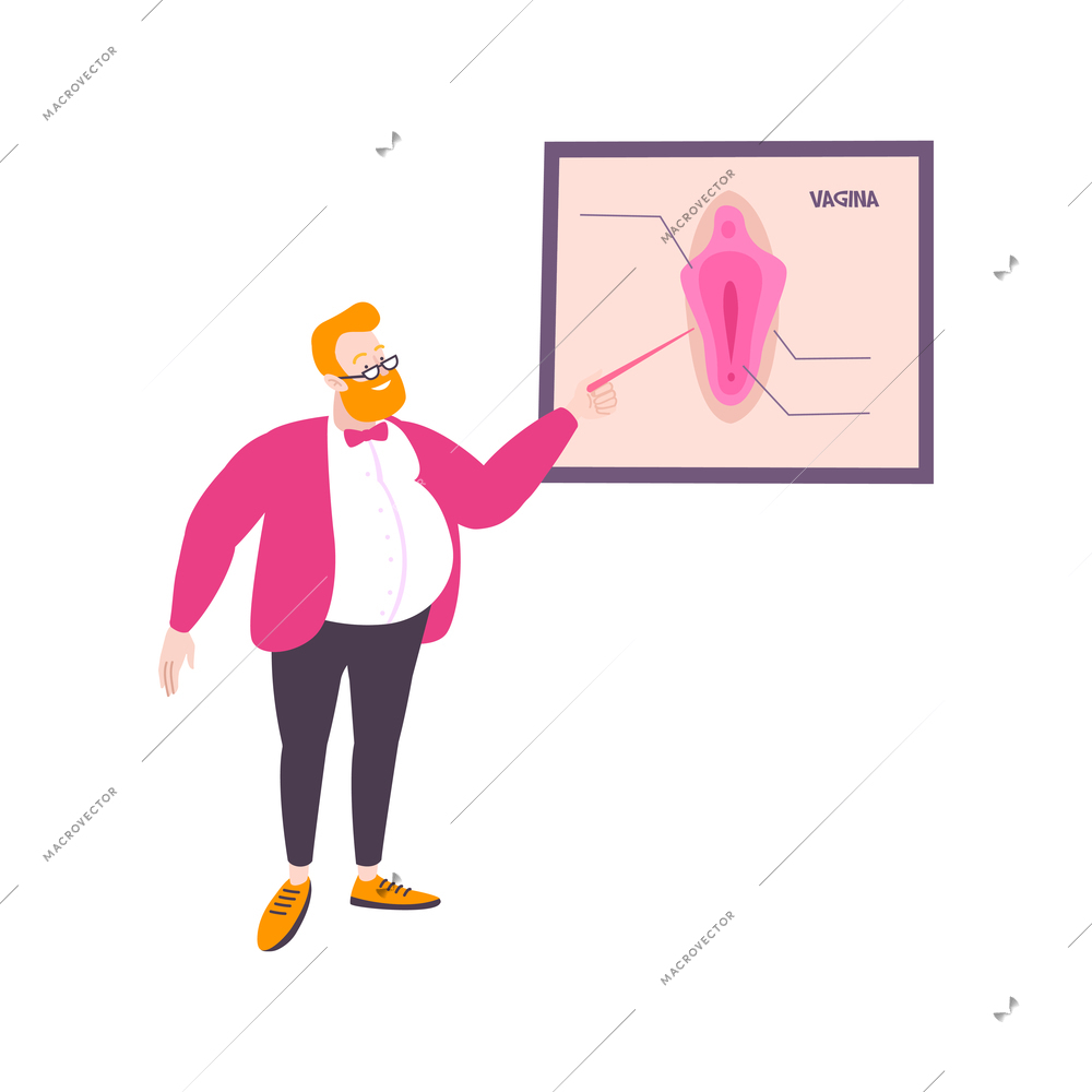 Male character explaining vagina anatomy flat vector illustration