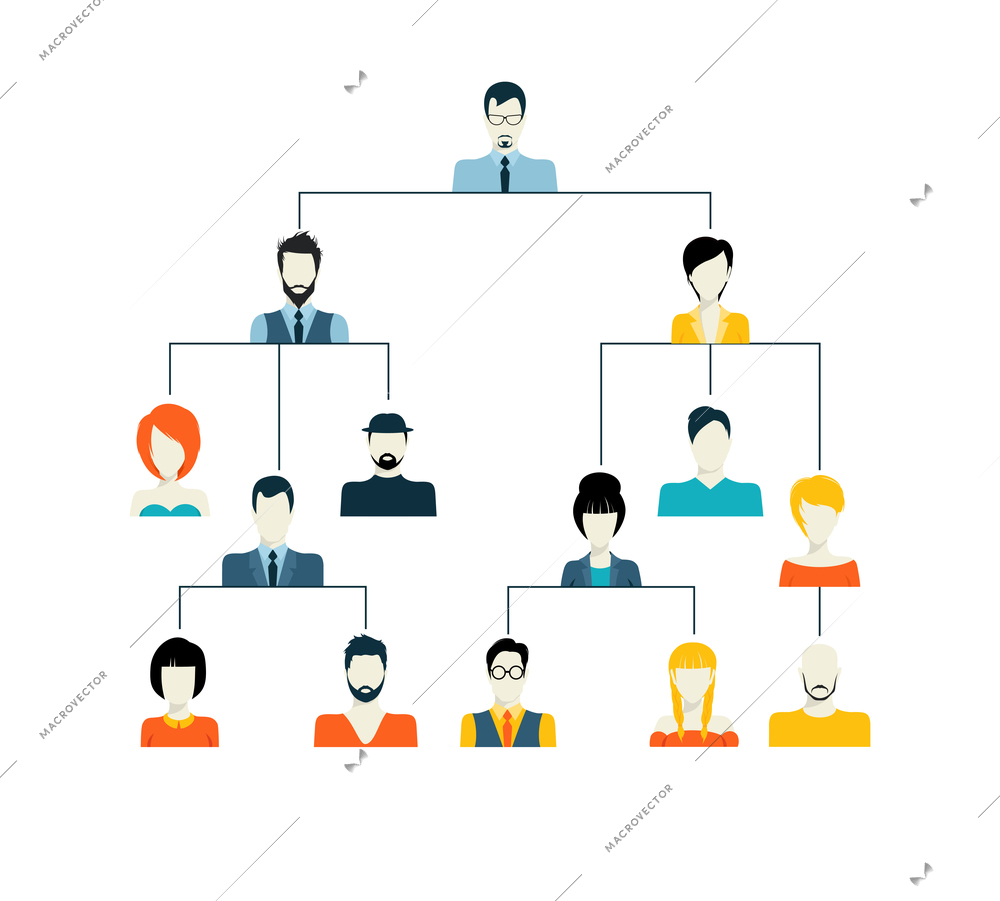 Avatar hierarchy corporate organisation structure family tree generation connection concept vector illustration