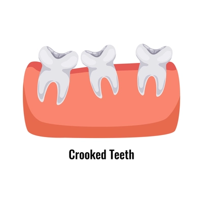 Dental oral problem poster with crooked teeth flat vector illustration