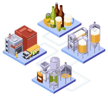 Brewery beer production isometric composition with set of connected platforms with keeves bottles and factory buildings vector illustration