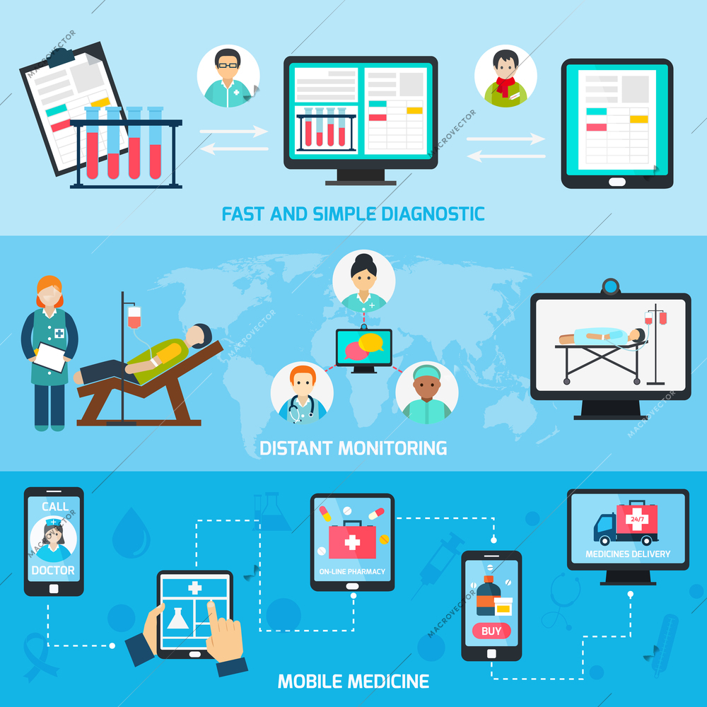 Mobile health distant monitoring line banners set isolated vector illustration