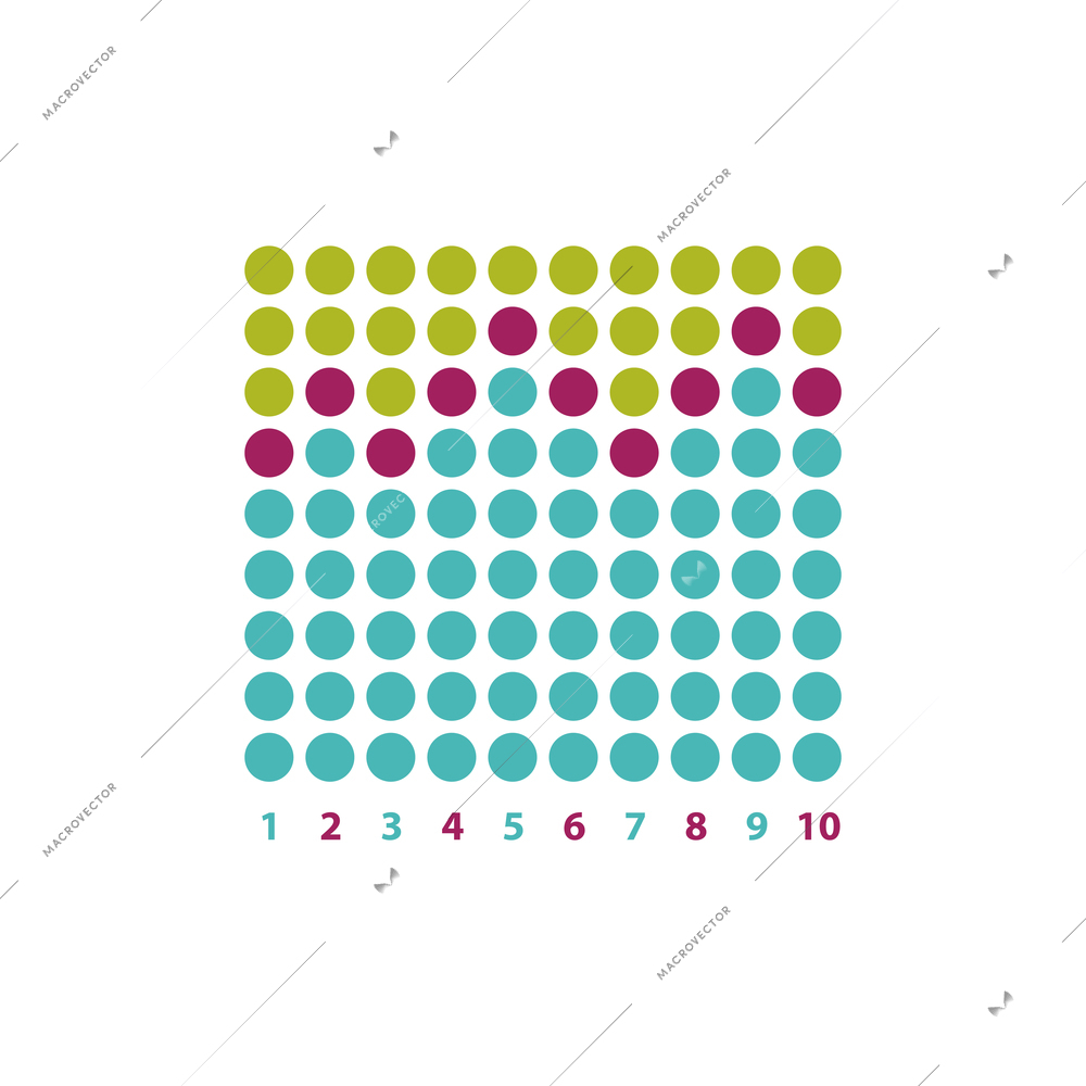 Business infographic element with color dot chart flat vector illustration