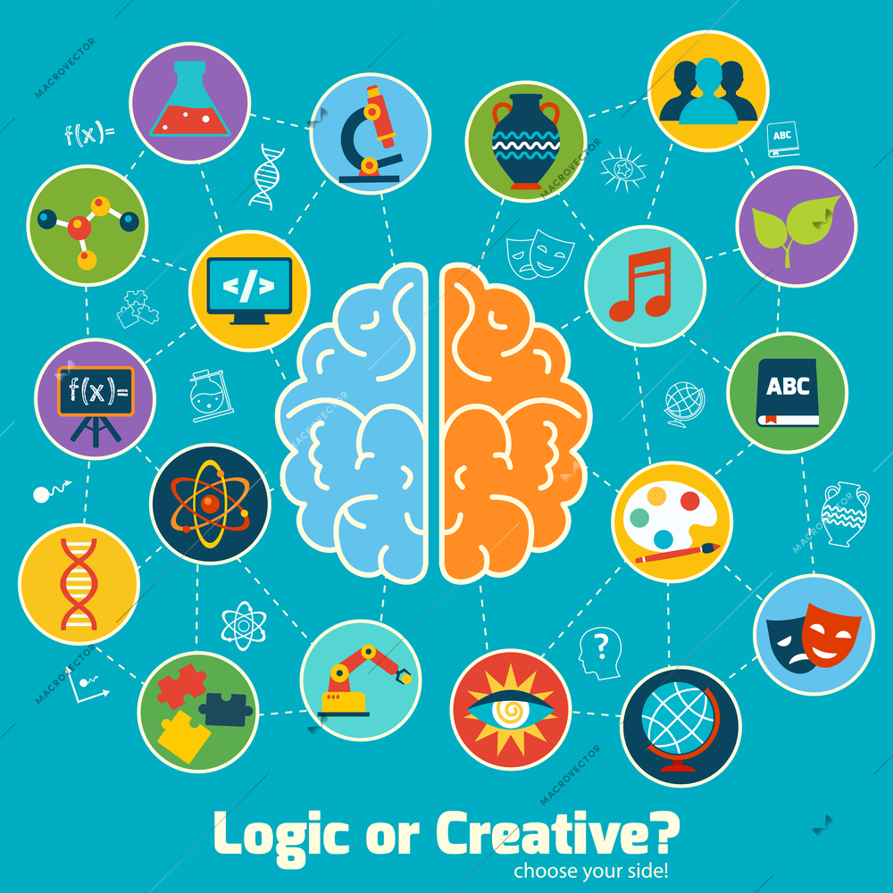 Brain left logic and right creative hemispheres concept with science icons set vector illustration