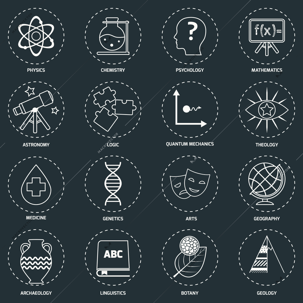 Science areas outline icons set with physics chemistry psychology isolated vector illustration