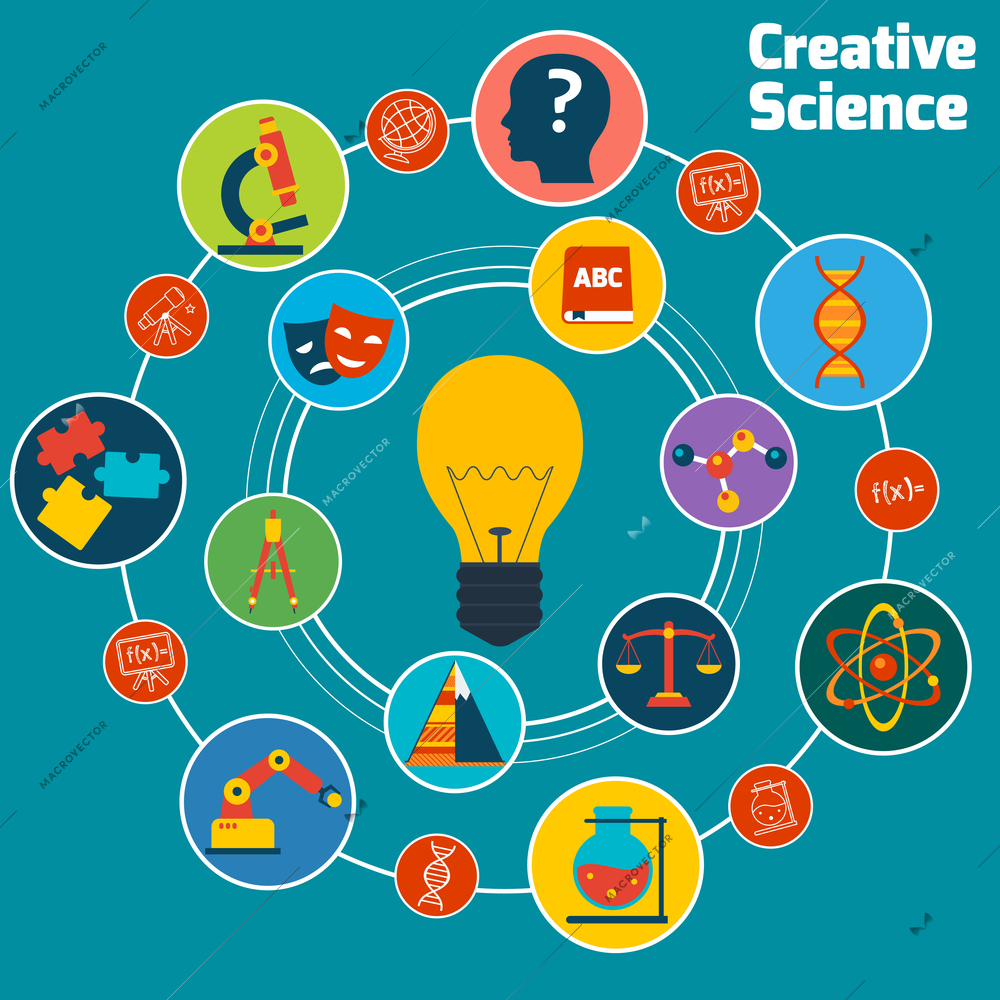 Creative science concept with education areas colored icons set and lightbulb in the middle vector illustration