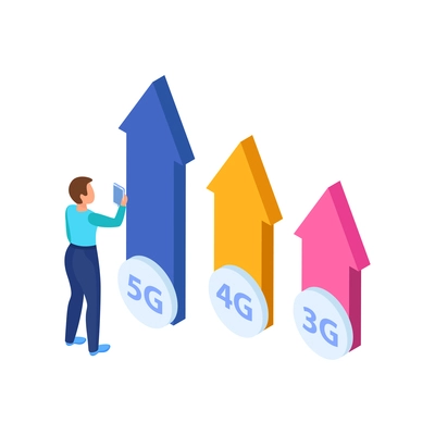 5g internet isometric composition with human character and colorful arrows with cellular network generations vector illustration