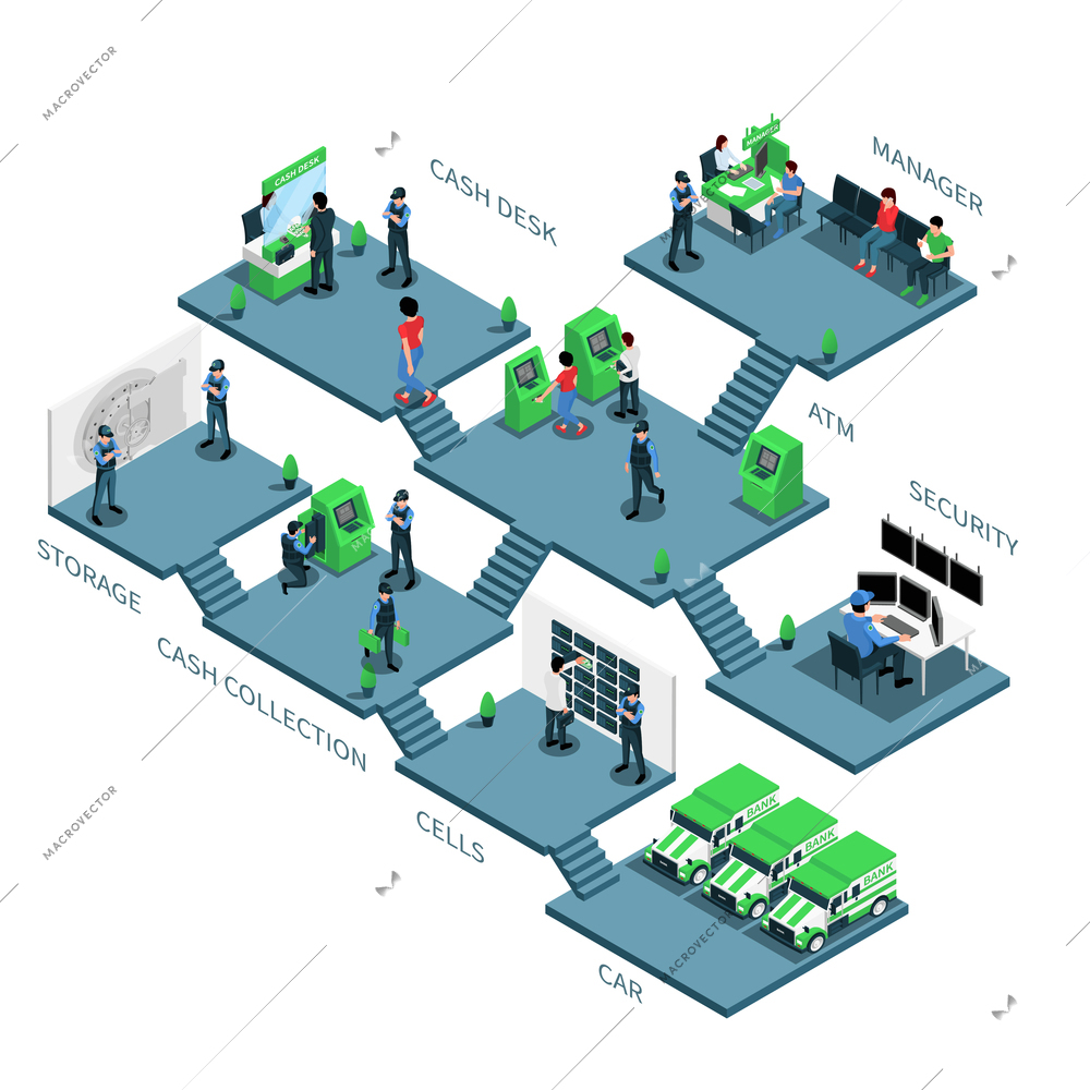 Bank branch rooms isometric composition with security cash desk storage cells client hall parts vector illustration