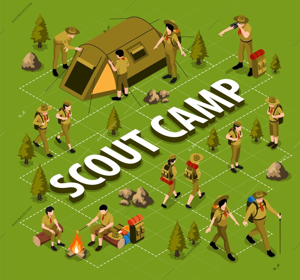 Scout camp isometric flowchart with people in scout uniform setting up camp tent and cooking food on campfire vector illustration