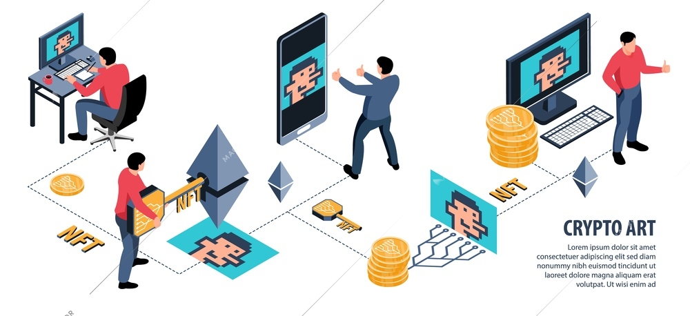 Isometric nft infographics with editable text and flowchart with people selling token to painting for cryptocurrency vector illustration