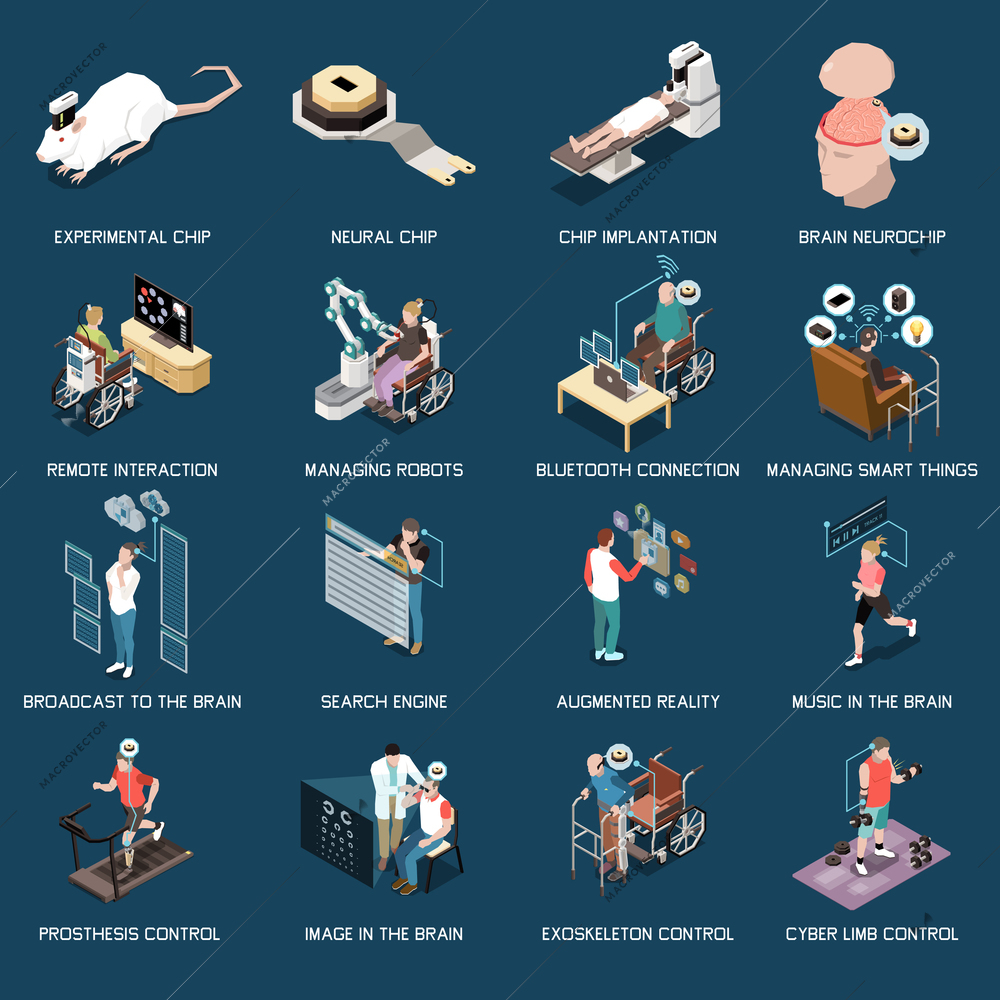 Brain implants technologies isometric set illustrated prosthesis control exoskeleton control remote interaction cyber limb control and augmented reality function isolated vector illustration