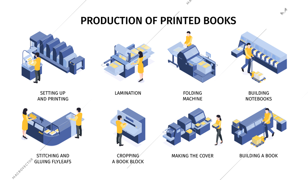 Isometric polygraphy icon set with setting up and printing lamination folding machine building notebooks making the cover and other descriptions vector illustration