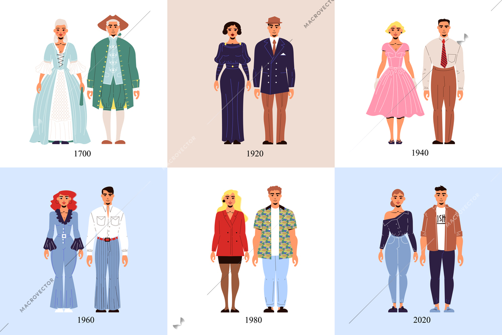 History of fashion costume design concept set of six square icons demonstrated male and female suits from 1700 to 2020 years vector illustration