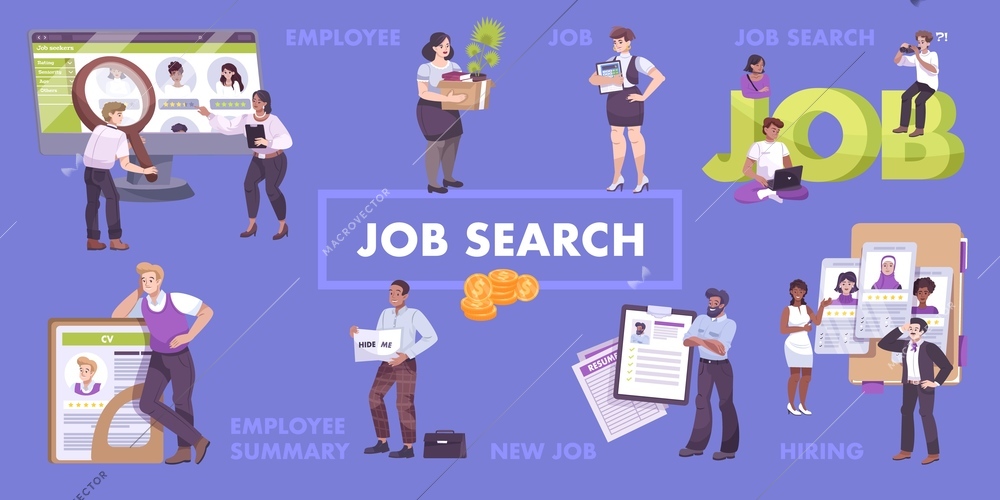 Job search flowchart with online recruitment cv male and female characters of candidates on colored background flat vector illustration