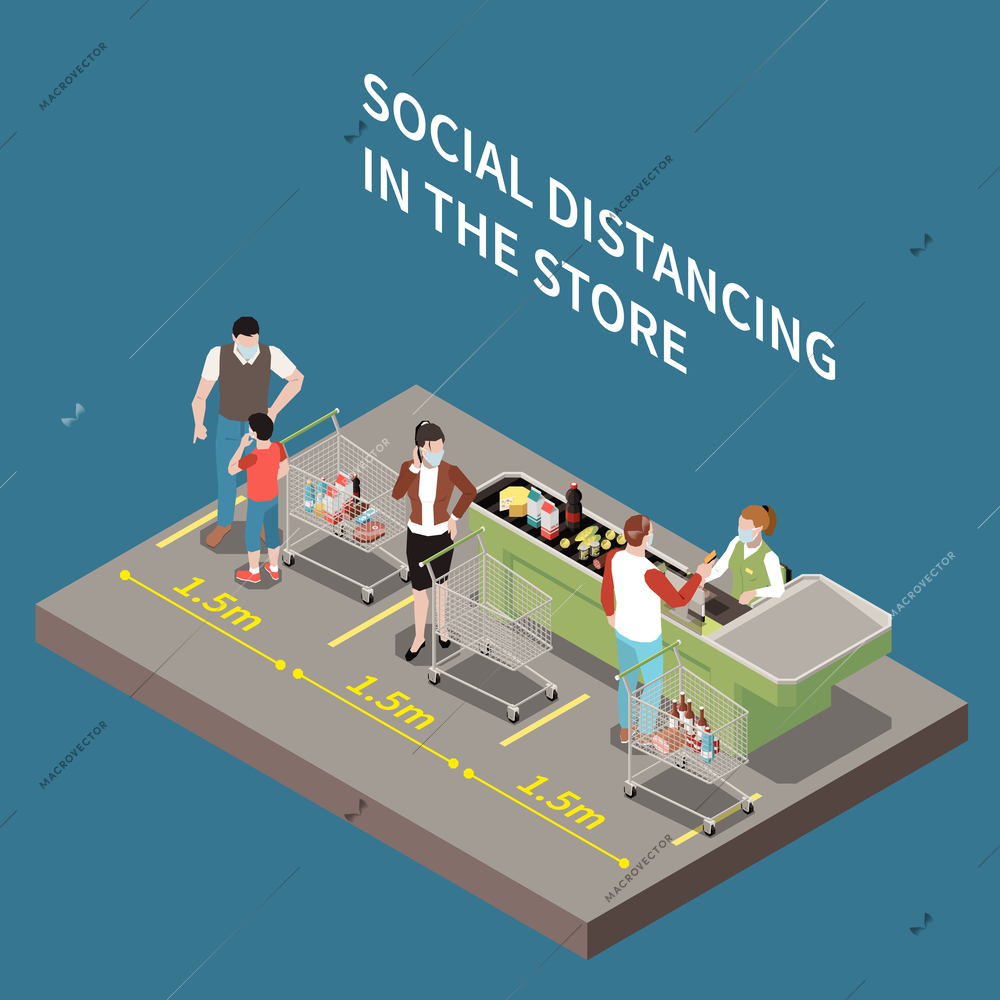 Social distancing isometric composition with view of supermarket checkout line with marks and people with text vector illustration