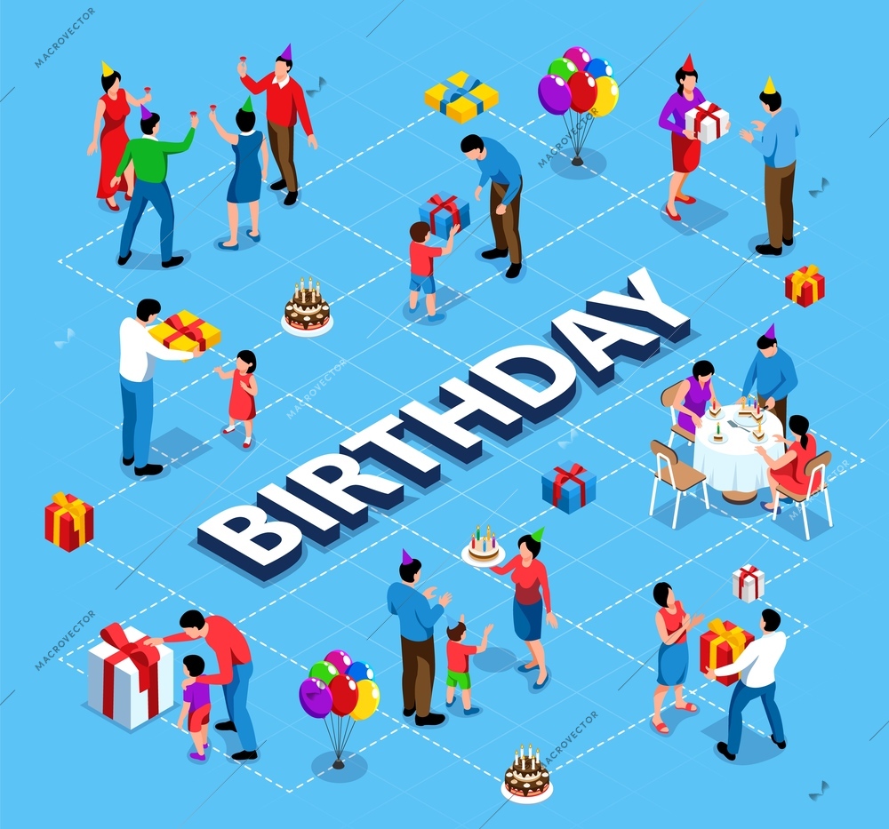 Isometric flowchart with people celebrating birthday giving presents having party 3d vector illustration