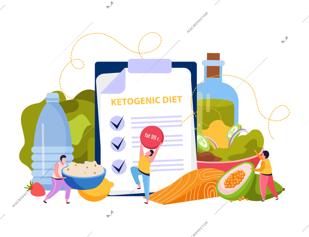 Ketogenic diet flat composition with paper checklist surrounded by healthy food products with small human characters vector illustration