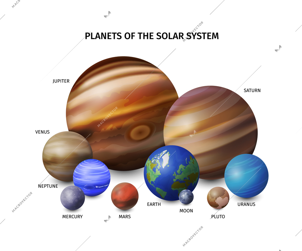 Realistic space planets colored concept with sizes of planet of the solar system on white background vector illustration