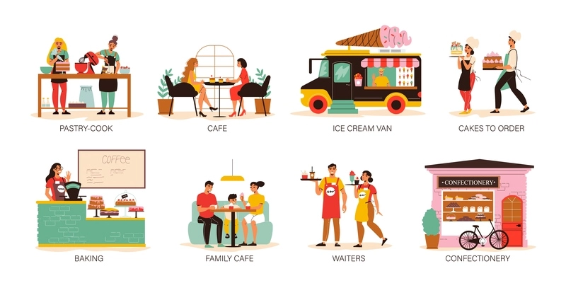 Confectionery compositions set with cafe visitors eating desserts ice cream van cake order waiters cooks flat isolated vector illustration