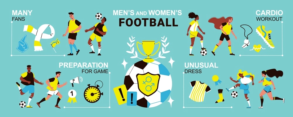 Womens and mens football flat infographics with players in uniform and sports equipment vector illustration